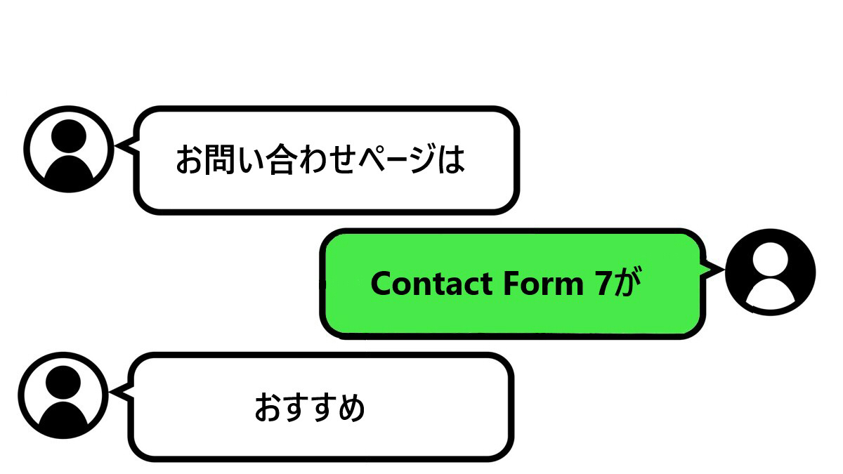 「お問い合わせページはContact Form 7がおすすめ」というテキスト